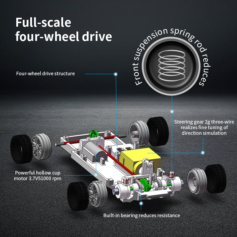 Upgraded Gyro 1/43 RC Drifting - Rc Hobby Drift Car recensie en prijs