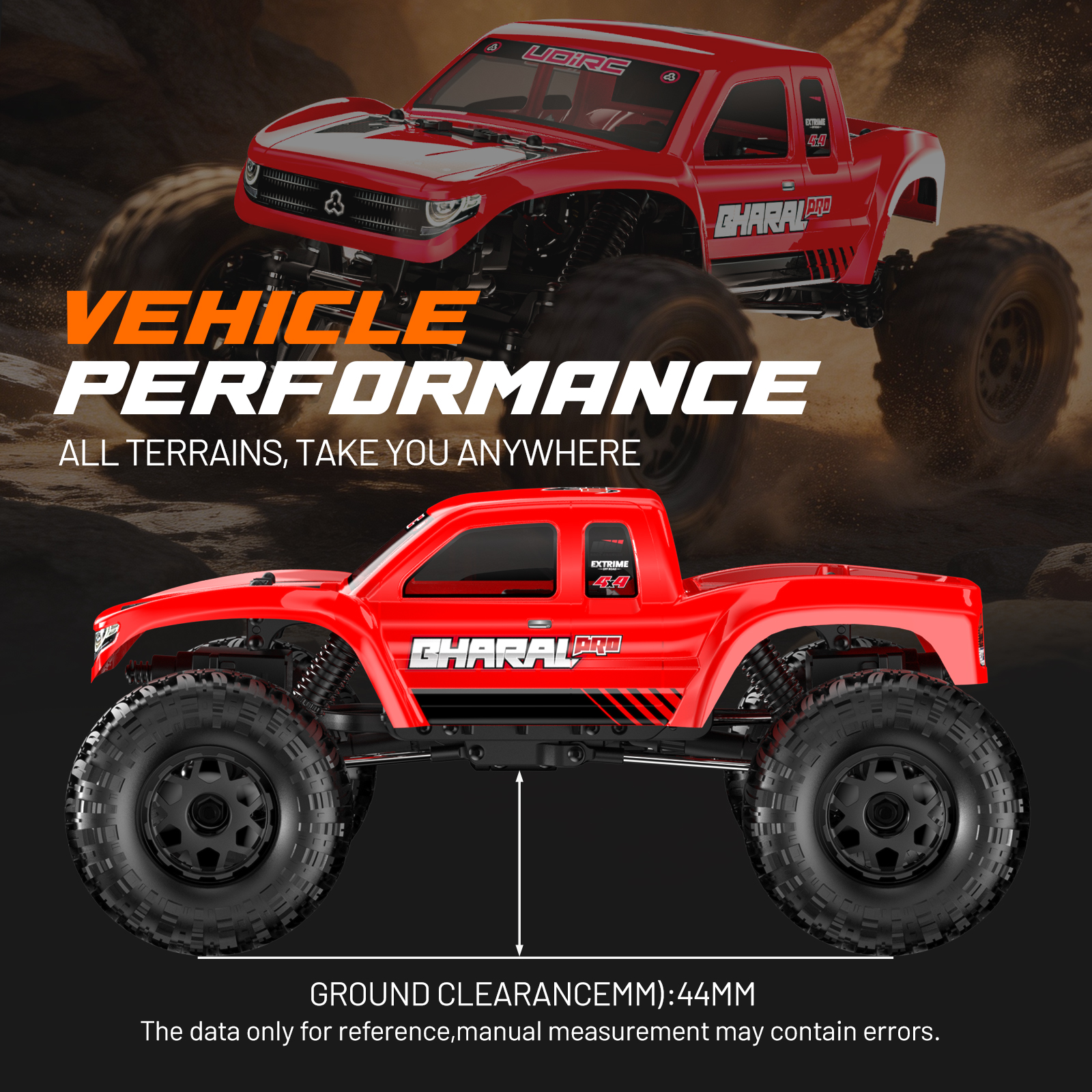UDIRC UCX1804PRO 1:18 Scale RC - Rc Hobby Dump Truck recensie en prijs