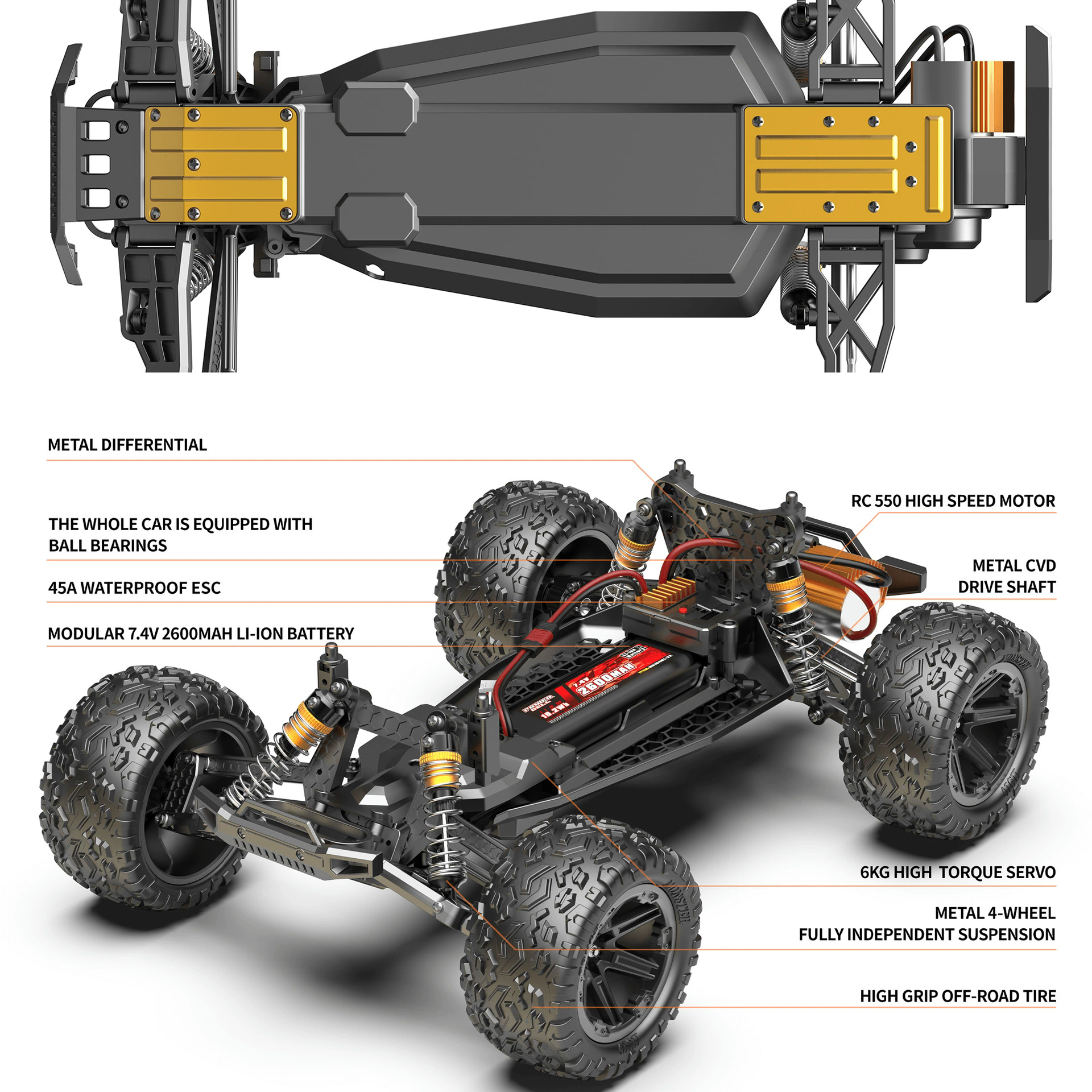 1:8 Large Size RC Car 60KM/H H - Rc Hobby Dump Truck recensie en prijs