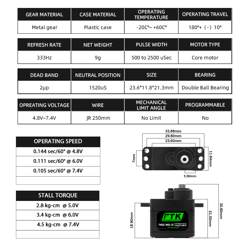 PTK 7452 MG-D 9g Digital Servo - Rc Hobby Products recensie en prijs