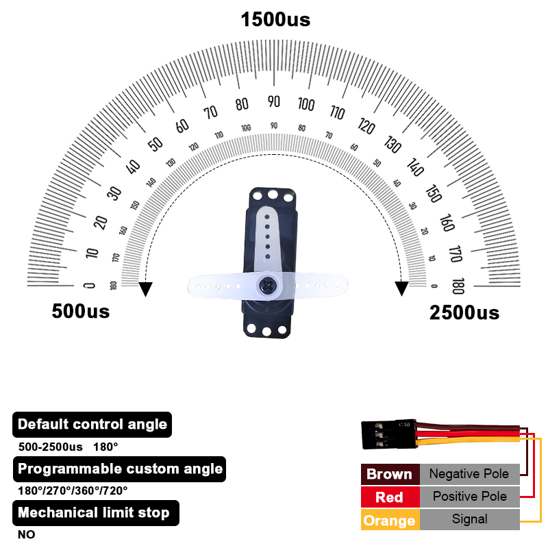 PTK 7452 MG-D 9g Digital Servo - Rc Hobby Products recensie en prijs