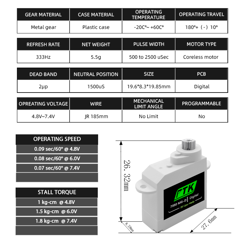 PTK 7350 MG-D 5.5g Digital Ser - Rc Hobby Products recensie en prijs